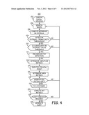 DISTINGUISHING PREMATURE CONTRACTIONS IN A MEDICAL DEVICE diagram and image