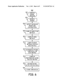 DISTINGUISHING PREMATURE CONTRACTIONS IN A MEDICAL DEVICE diagram and image