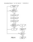 DISTINGUISHING PREMATURE CONTRACTIONS IN A MEDICAL DEVICE diagram and image