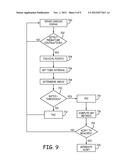 DISTINGUISHING PREMATURE CONTRACTIONS IN A MEDICAL DEVICE diagram and image