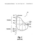 METHOD AND APPARATUS FOR INTELLIGENT FLOW SENSORS diagram and image