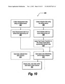 METHOD AND APPARATUS FOR INTELLIGENT FLOW SENSORS diagram and image