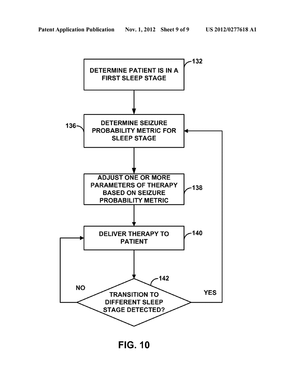 SEIZURE PROBABILITY METRICS - diagram, schematic, and image 10