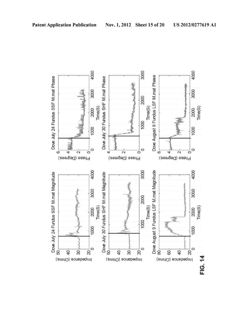 DETECTING FOOD INTAKE BASED ON IMPEDANCE - diagram, schematic, and image 16