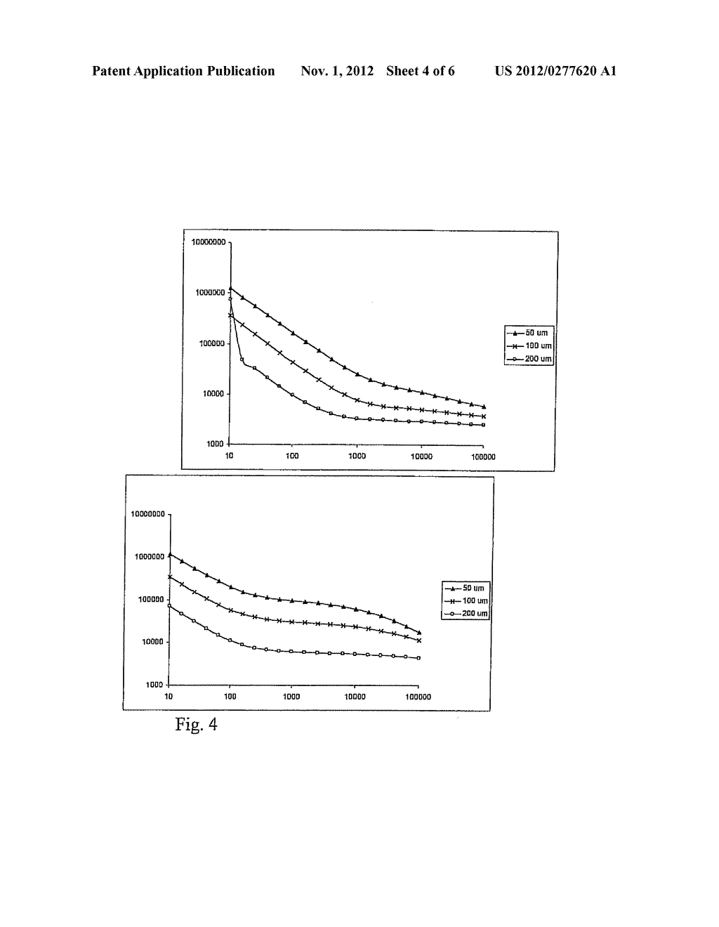 Method of Improving Electrode Tissue Interface - diagram, schematic, and image 05