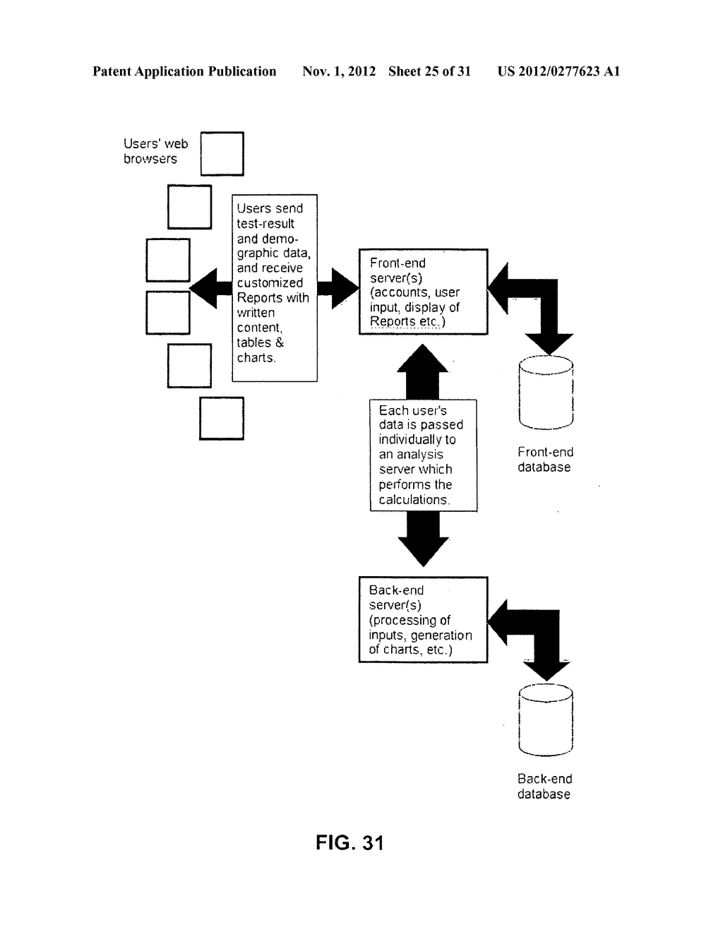 Methods and Systems of Delivering a Probability of a Medical Condition - diagram, schematic, and image 26