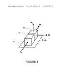 METHOD AND A DUAL-ARRAY TRANSDUCER PROBE FOR REAL TIME MECHANICAL IMAGING     OF PROSTATE diagram and image