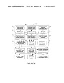 METHOD AND A DUAL-ARRAY TRANSDUCER PROBE FOR REAL TIME MECHANICAL IMAGING     OF PROSTATE diagram and image