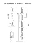 BODY MOTION STAFF, PRODUCING MODULE, IMAGE PROCESSING MODULE AND MOTION     REPLICATION MODULE diagram and image