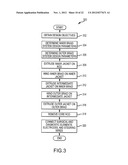 DUAL BRAID REINFORCEMENT DEFLECTABLE DEVICE diagram and image