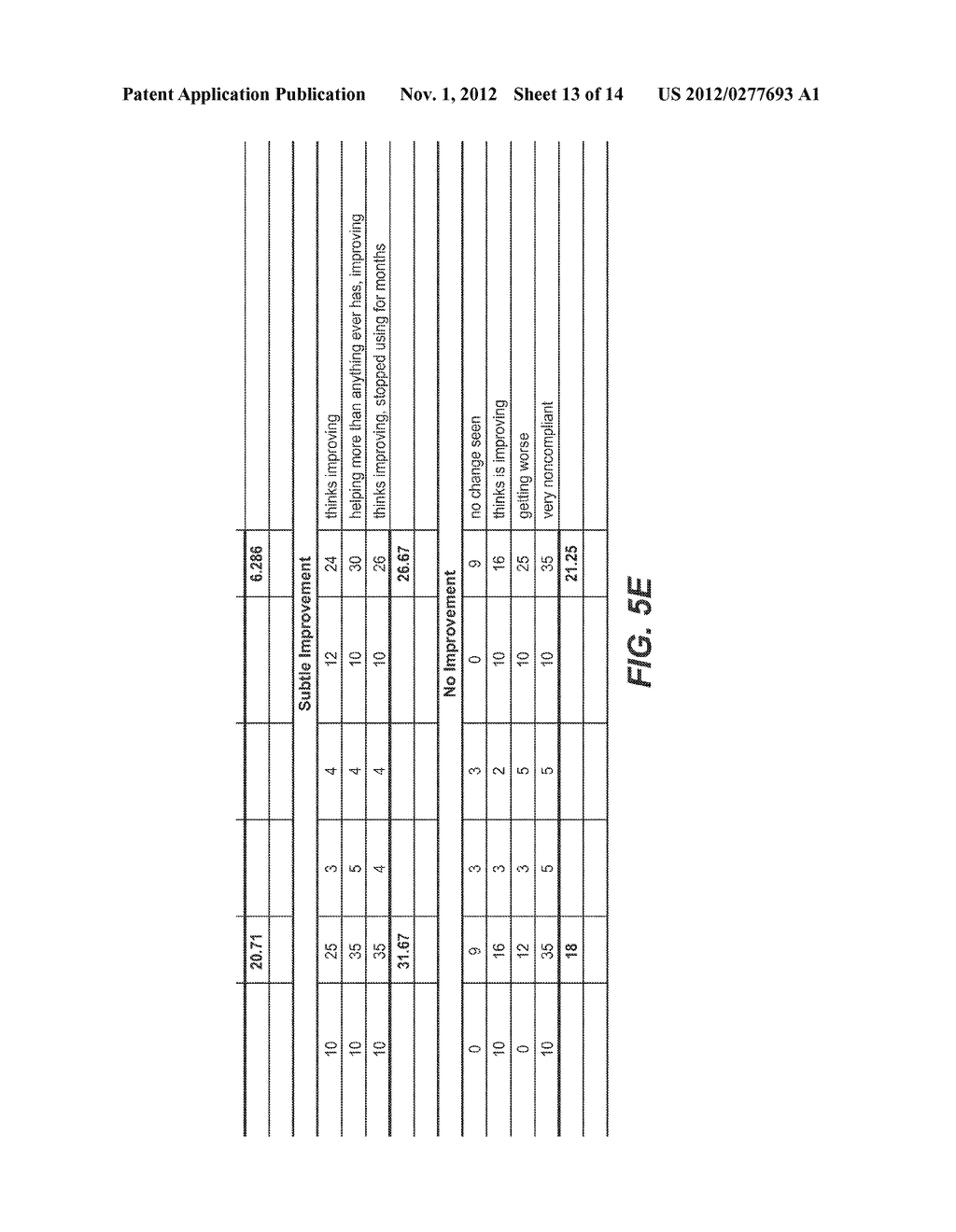 METHOD AND APPARATUS FOR IMPROVING THE APPEARANCE OF NAILS AFFECTED BY     ONYCHOMYCOSIS THROUGH THE TOPICAL APPLICATION OF AN AQUEOUS SOLUTION     CONTAINING BORIC ACID AND CAMPHOR OR OTHER TERPENES - diagram, schematic, and image 14