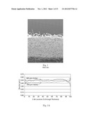 Methods of Making Absorbent Members Having Density Profile diagram and image