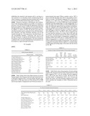 Methods of Making Absorbent Members Having Density Profile diagram and image