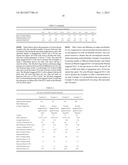 Methods of Making Absorbent Members Having Density Profile diagram and image