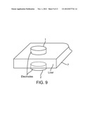 TISSUE ABLATION WITH IRREVERSIBLE ELECTROPORATION diagram and image