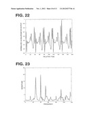 TELEMETRIC ORTHOPAEDIC IMPLANT diagram and image