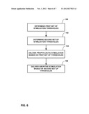 DUAL PROPHYLACTIC AND ABORTIVE ELECTRICAL STIMULATION diagram and image