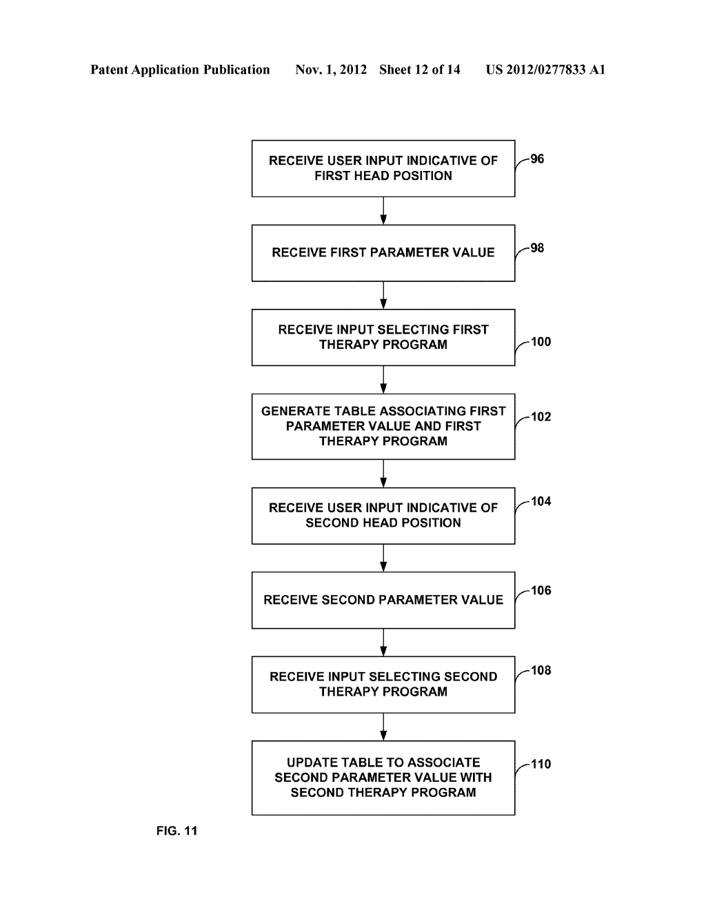 ELECTRICAL STIMULATION THERAPY BASED ON HEAD POSITION - diagram, schematic, and image 13