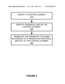 ELEMENT SPECIFIC VARIABLE TRANSLATION diagram and image