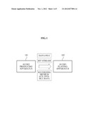 AUDIO AUTHORING APPARATUS AND AUDIO PLAYBACK APPARATUS FOR AN OBJECT-BASED     AUDIO SERVICE, AND AUDIO AUTHORING METHOD AND AUDIO PLAYBACK METHOD USING     SAME diagram and image