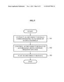 AUDIO AUTHORING APPARATUS AND AUDIO PLAYBACK APPARATUS FOR AN OBJECT-BASED     AUDIO SERVICE, AND AUDIO AUTHORING METHOD AND AUDIO PLAYBACK METHOD USING     SAME diagram and image