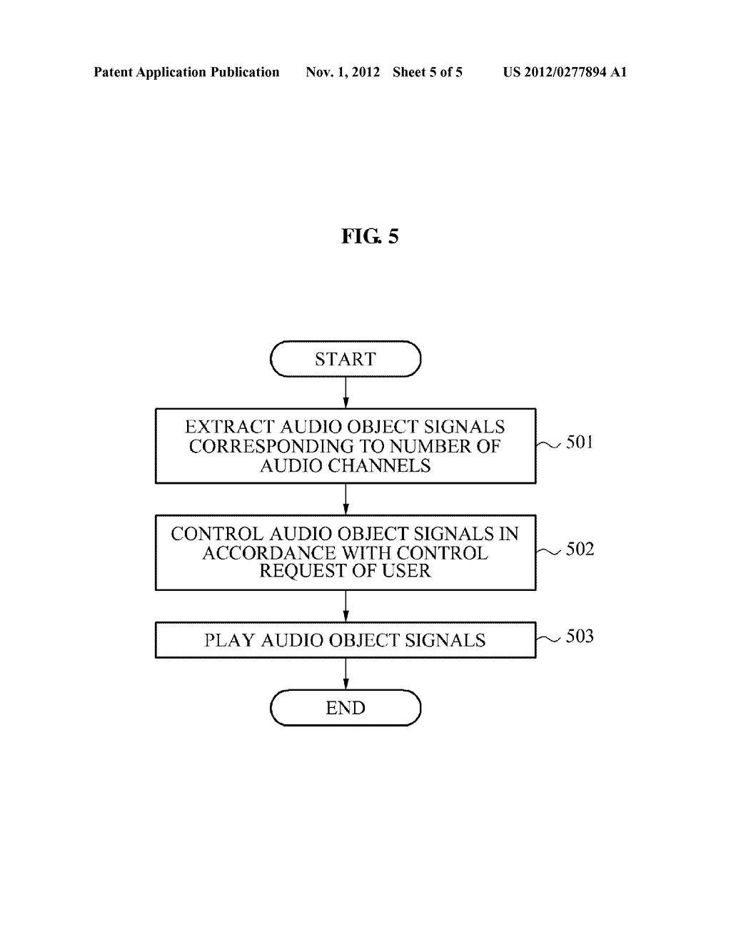 AUDIO AUTHORING APPARATUS AND AUDIO PLAYBACK APPARATUS FOR AN OBJECT-BASED     AUDIO SERVICE, AND AUDIO AUTHORING METHOD AND AUDIO PLAYBACK METHOD USING     SAME - diagram, schematic, and image 06