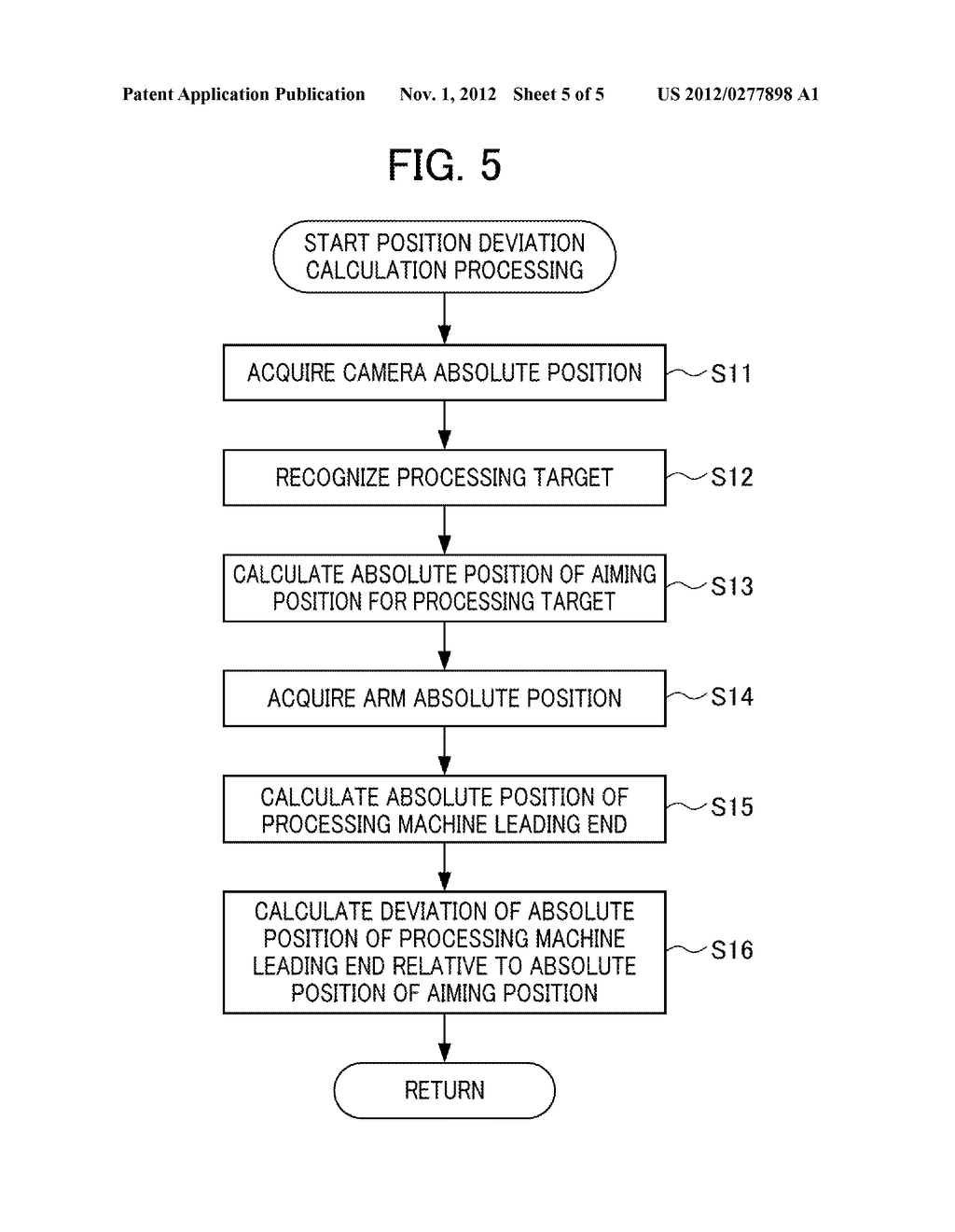 PROCESSING SYSTEM AND PROCESSING METHOD - diagram, schematic, and image 06