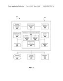 Platform Perturbation Compensation diagram and image