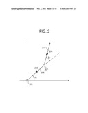 TRAJECTORY PLANNING METHOD, TRAJECTORY PLANNING SYSTEM AND TRAJECTORY     PLANNING AND CONTROL SYSTEM diagram and image