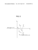 TRAJECTORY PLANNING METHOD, TRAJECTORY PLANNING SYSTEM AND TRAJECTORY     PLANNING AND CONTROL SYSTEM diagram and image