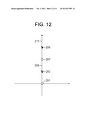 TRAJECTORY PLANNING METHOD, TRAJECTORY PLANNING SYSTEM AND TRAJECTORY     PLANNING AND CONTROL SYSTEM diagram and image