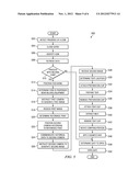 Vision System for Robotic Attacher diagram and image