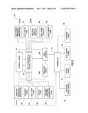 PRESSURE AND FLOW CONTROL IN DRILLING OPERATIONS diagram and image