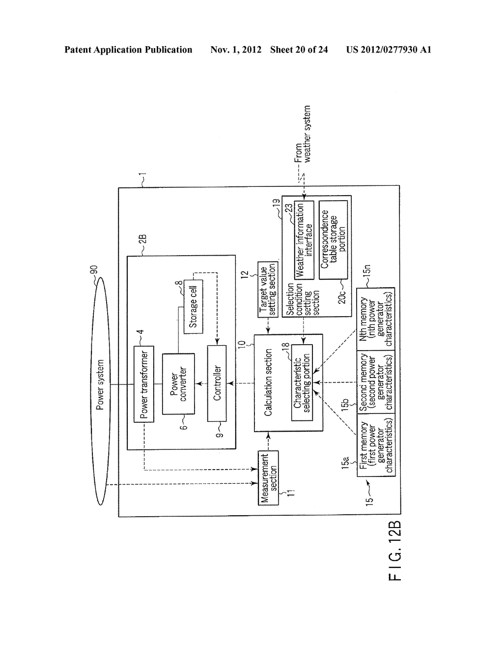 PHOTOVOLTAIC SYSTEM AND POWER SUPPLY SYSTEM - diagram, schematic, and image 21