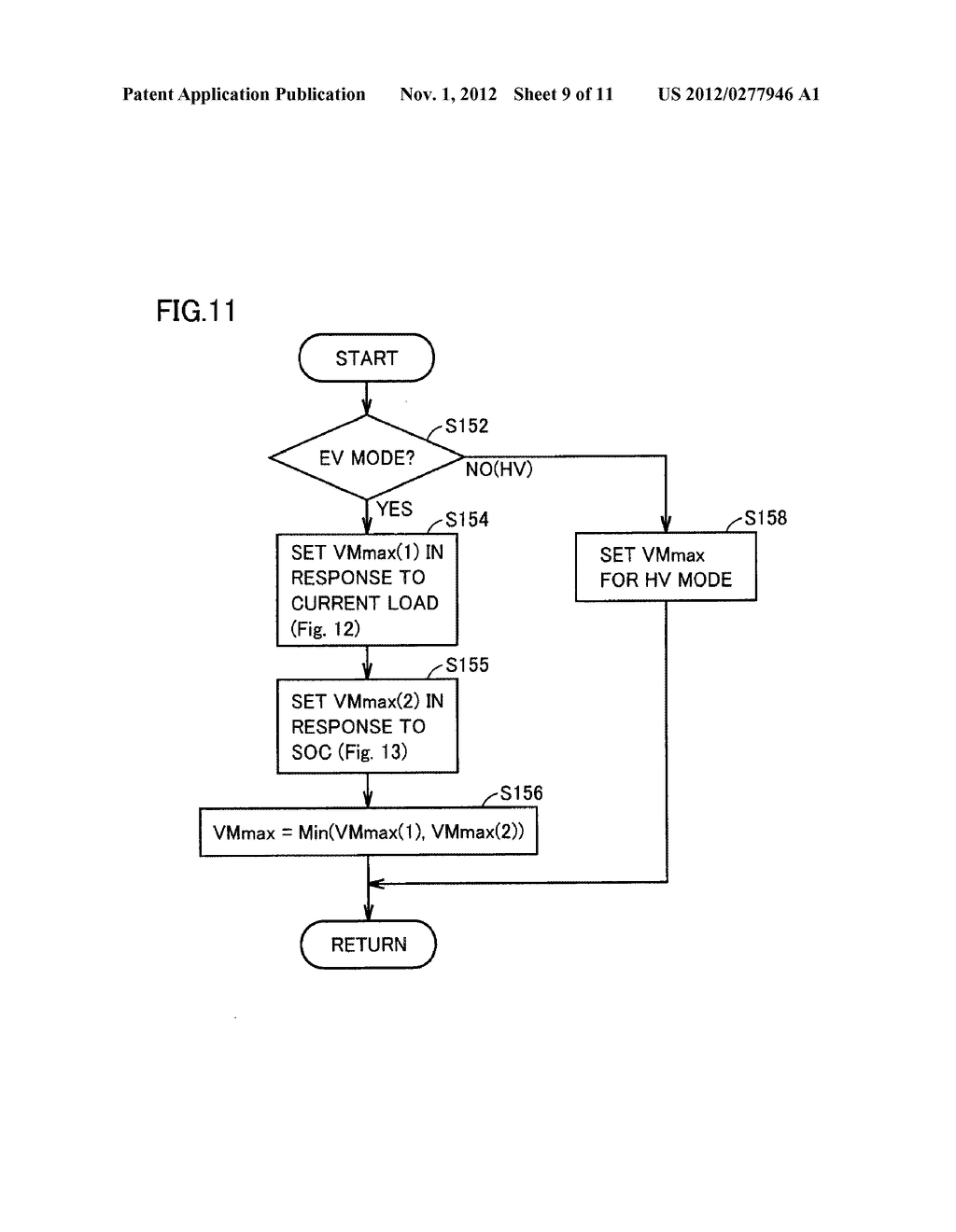 HYBRID VEHICLE AND CONTROL METHOD THEREFOR - diagram, schematic, and image 10