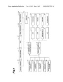 DRIVING ASSISTANCE DEVICE diagram and image