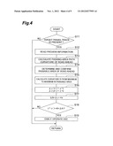 DRIVING ASSISTANCE DEVICE diagram and image