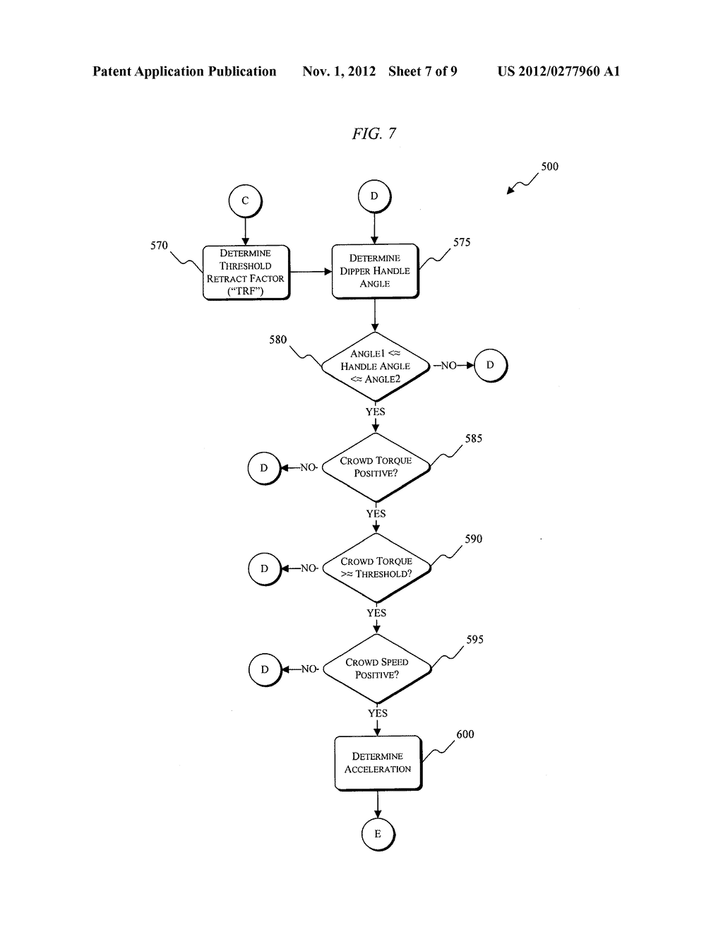 CONTROLLING A DIGGING OPERATION OF AN INDUSTRIAL MACHINE - diagram, schematic, and image 08