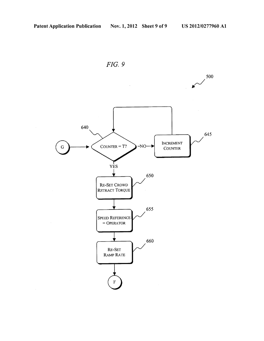 CONTROLLING A DIGGING OPERATION OF AN INDUSTRIAL MACHINE - diagram, schematic, and image 10