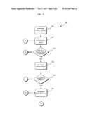 CONTROLLING A DIGGING OPERATION OF AN INDUSTRIAL MACHINE diagram and image