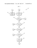 CONTROLLING A DIGGING OPERATION OF AN INDUSTRIAL MACHINE diagram and image