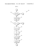 CONTROLLING A DIGGING OPERATION OF AN INDUSTRIAL MACHINE diagram and image