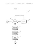 CONTROLLING A DIGGING OPERATION OF AN INDUSTRIAL MACHINE diagram and image