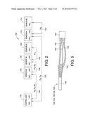 CIRCUIT ARRANGEMENT FOR VEHICLE ECU diagram and image