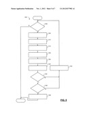 STOP/START CONTROL SYSTEMS AND METHODS FOR INTERNAL COMBUSTION ENGINES diagram and image