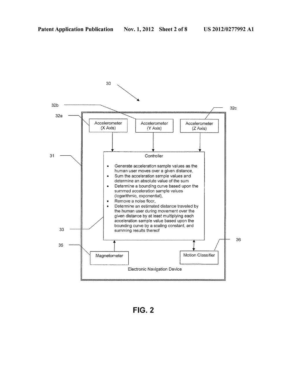 ELECTRONIC NAVIGATION DEVICE FOR A HUMAN AND RELATED METHODS - diagram, schematic, and image 03