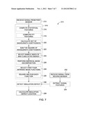 DEVICE AND METHOD FOR DETECTING AND LOCATING DEFECTS IN UNDERGROUND CABLES diagram and image