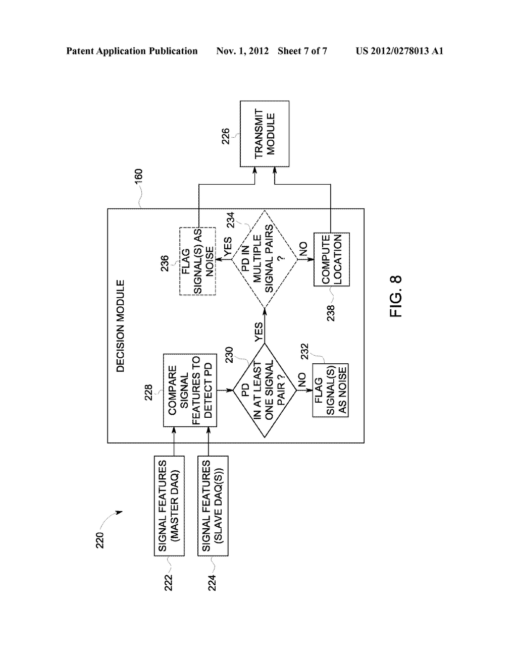  SYSTEM AND DEVICE FOR DETECTING DEFECTS IN UNDERGROUND CABLES - diagram, schematic, and image 08