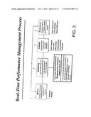 WIDE-AREA, REAL-TIME MONITORING AND VISUALIZATION SYSTEM diagram and image