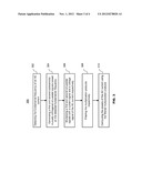 APPARATUS AND METHOD FOR REAL TIME HARMONIC SPECTRAL ANALYZER diagram and image